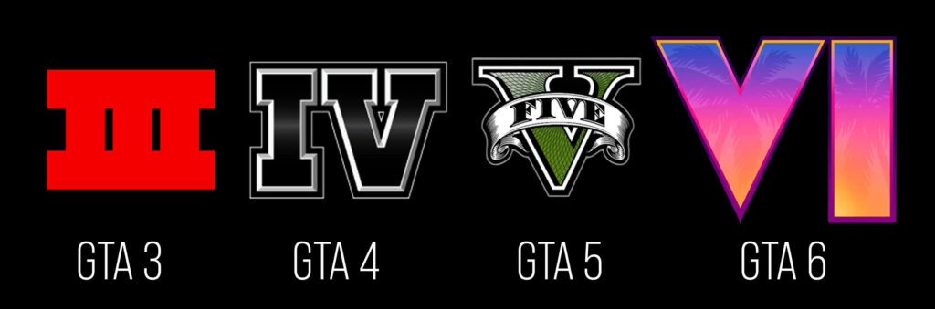 Zeitstrahl der römischen Ziffern der GTA Logos seit GTA 3 bis GTA 6